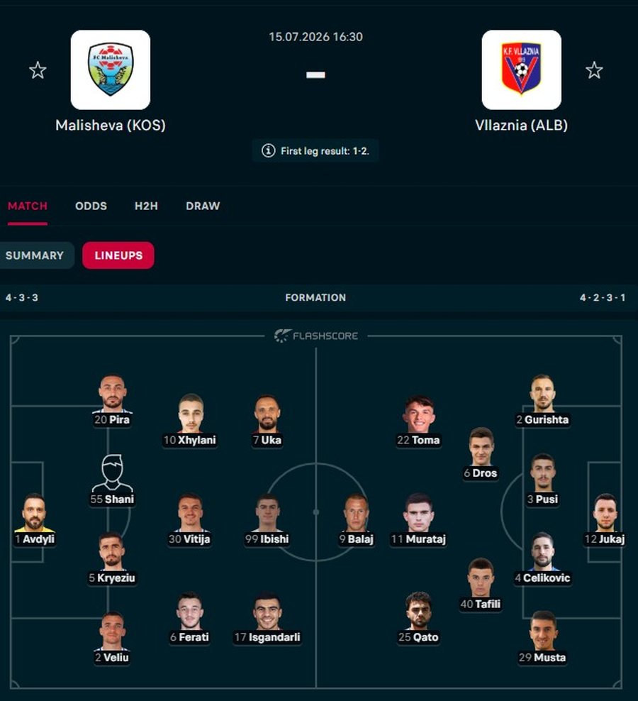 Nga i &ldquo;rilinduri&rdquo; te sulmuesi Rrok Toma, Edi Martini zbulon
