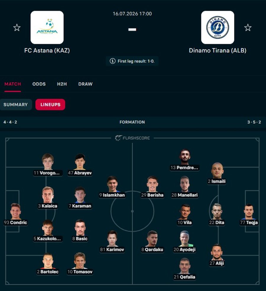 Dinamo n&euml; sulm total kund&euml;r Astan&euml;s, "blut&euml;" e