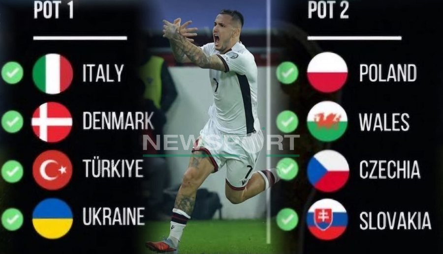 Nga rivali i panjohur tek “shteti i luftës”, shorti ideal i