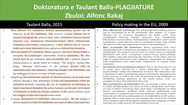 Taulant Balla is charged with plagiarism