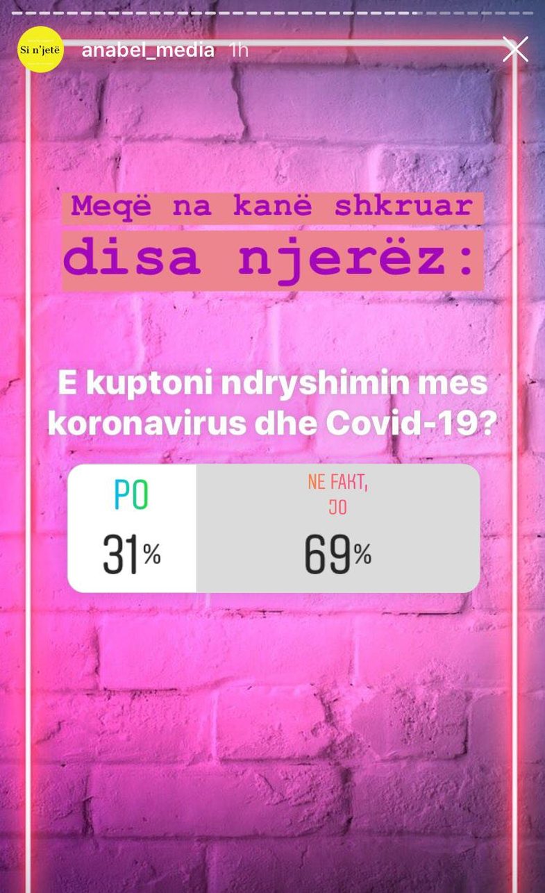 Ku qëndron ndryshimi mes koronavirusit, SARS-CoV-2 dhe Covid-19