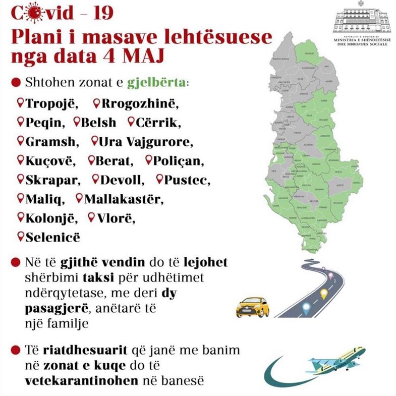 Hapen klinikat dentare, lokalet & qendrat tregtare: Ja plani për 3