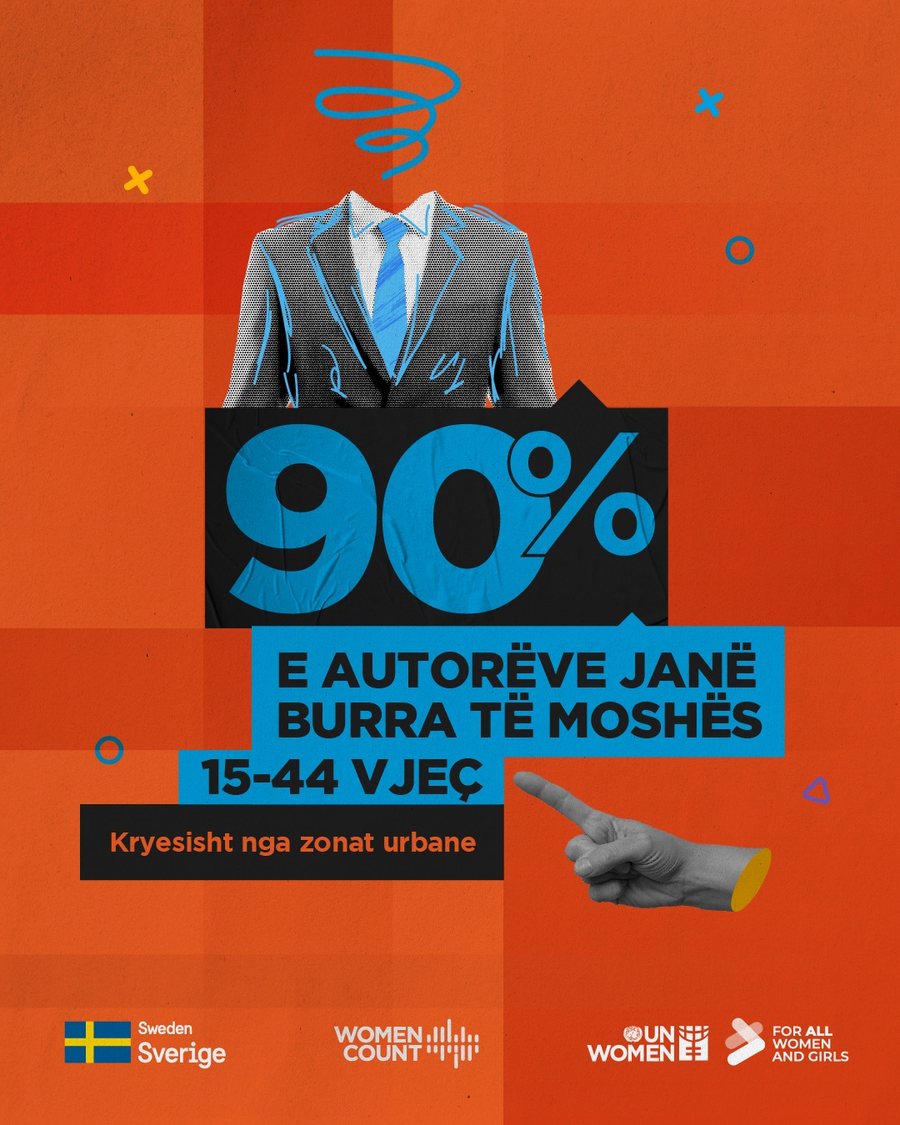 Nga një klikim te dhuna: Si nis abuzimi online dhe si ta ndalosh