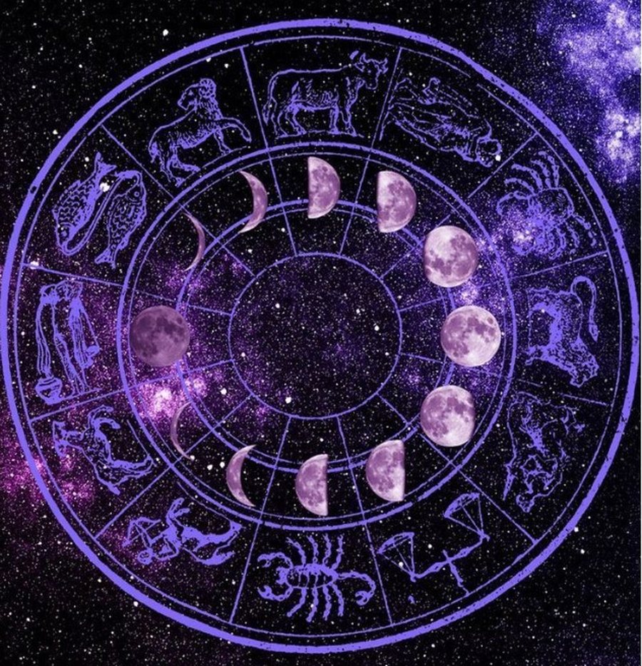 Fati do t&euml; jet&euml; krah k&euml;tyre 3 shenjave p&euml;r vitin 2026!