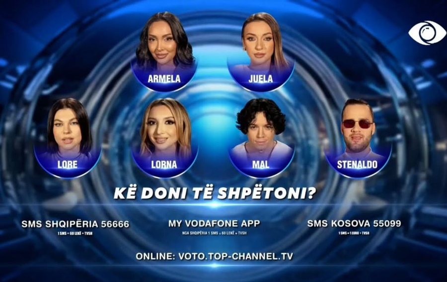 P&euml;r ty q&euml; fjete her&euml;t: Momentet ky&ccedil;e n&euml;