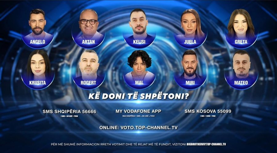 Për ty që fjete herët: Momentet kyçe në