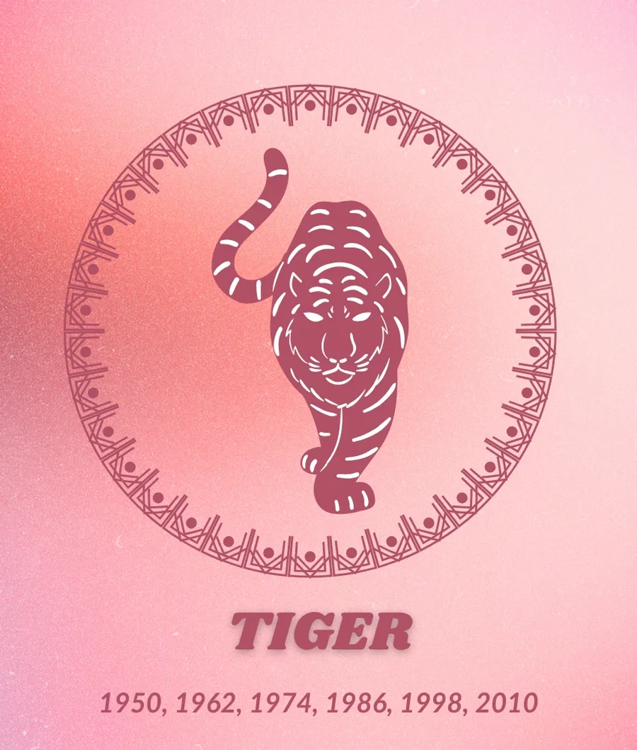 Prind&euml;rit q&euml; besojn&euml; n&euml; astrologjin&euml; kineze i kan&euml;