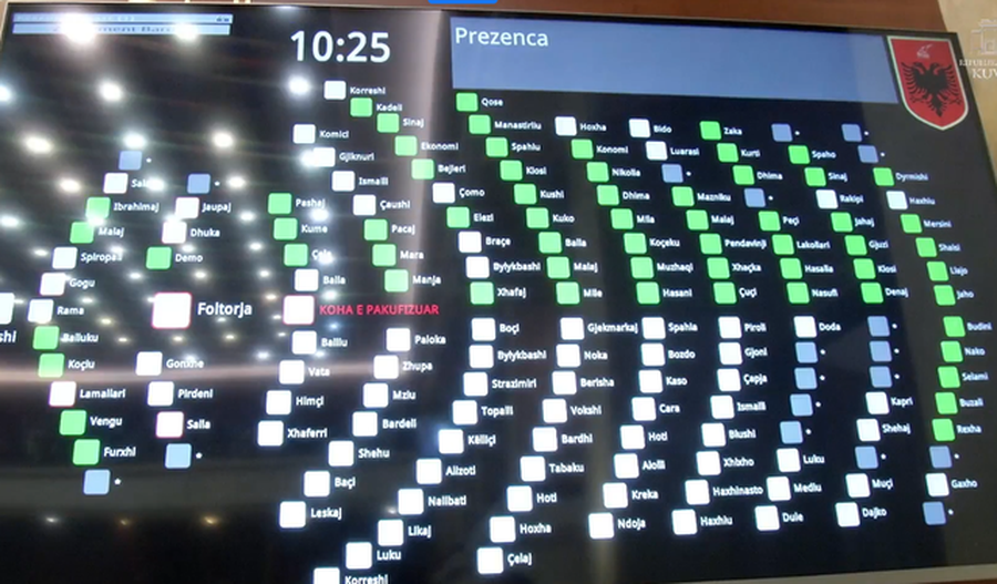 Me votim të përshpejtuar dhe pa debat, programi qeverisës