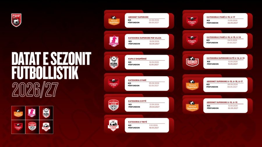 Komiteti Ekzekutiv i FSHF miraton datat e nisjes s&euml; aktiviteteve