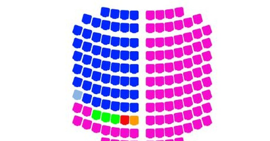 Zgjedhjet/ Ja ndarja e mandateve në Parlament me votat e numëruara