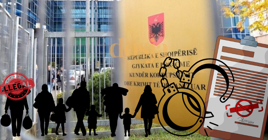 Falsifikim dokumentesh, grup kriminal dhe trafikim emigrantësh/ GJKKO