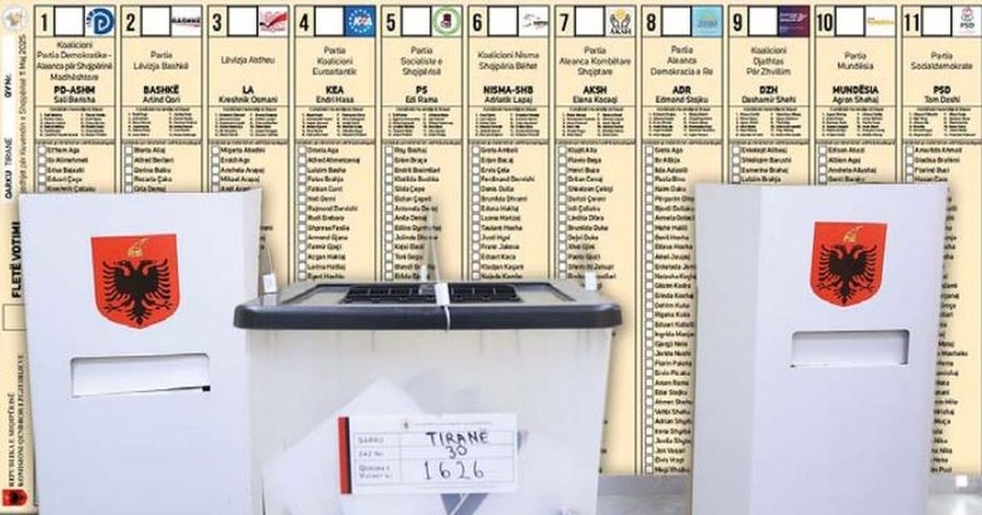 Votimi nga diaspora, 62% e zarfeve kanë mbërritur në KQZ; Afat