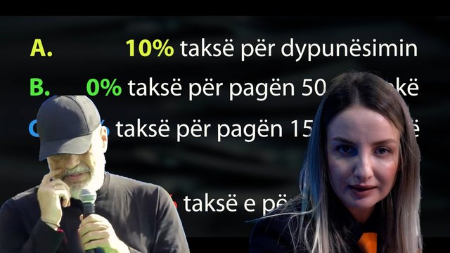 Rama dhe Gënjeshtra me Taksimin: Kush paguan vërtet në