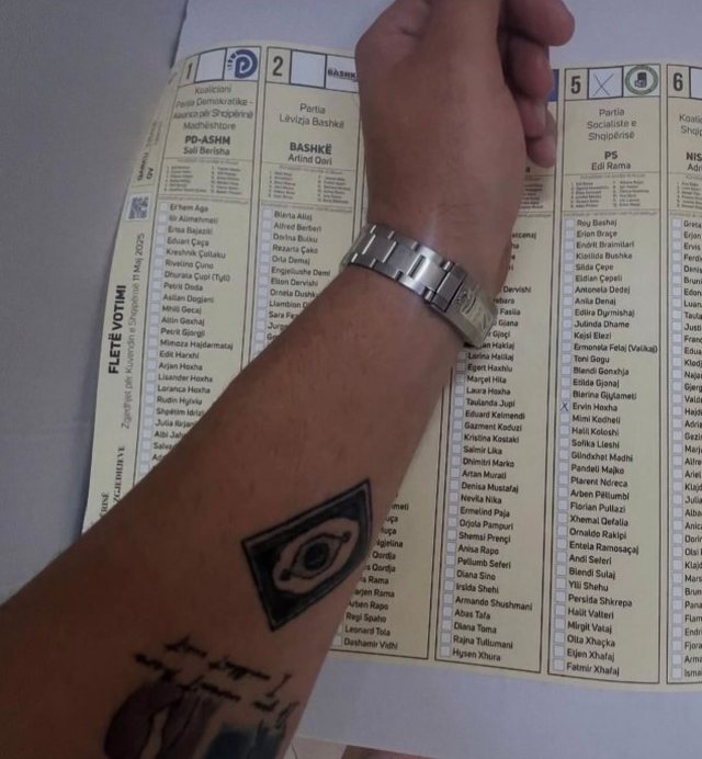 FOTO+EMËR/ Voti ministrin e brendshëm dhe fotografoi votën, ja