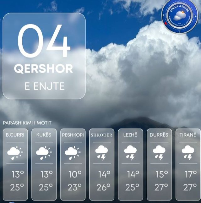 Ulen temperaturat, shi n&euml; disa zona! Njihuni me parashikimin e motit