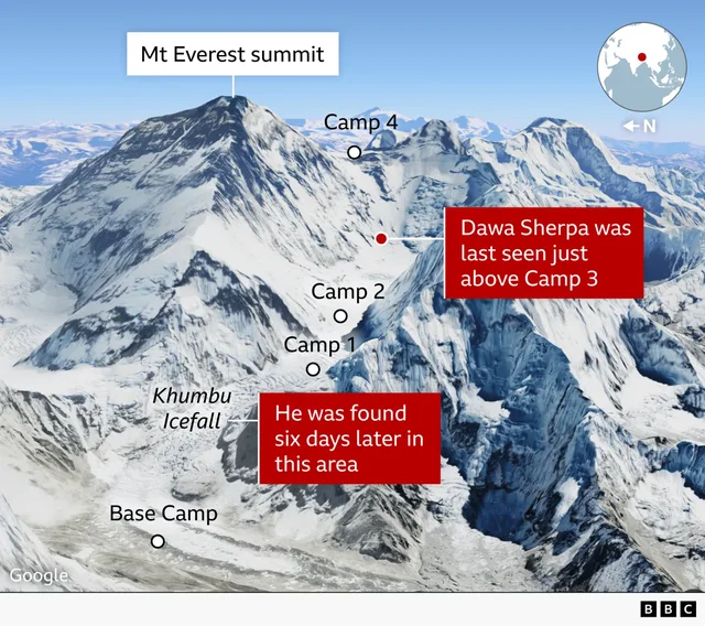 Alpinisti i malit Everest rr&euml;fen momentin kur humbi udh&euml;rr&euml;fyesin