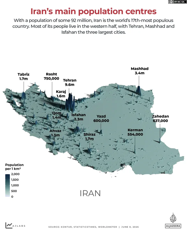 Liqenet e Iranit po zhduken: Imazhet satelitore tregojn&euml; nj&euml;