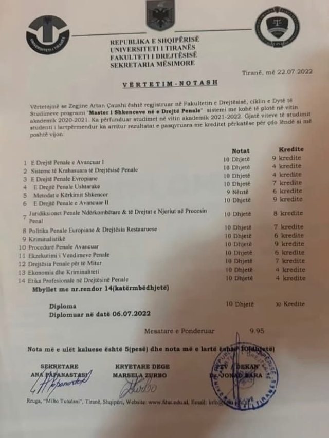 Zegjineja “merr hak” ndaj Dea Mishel/ Publikon diplomën dhe
