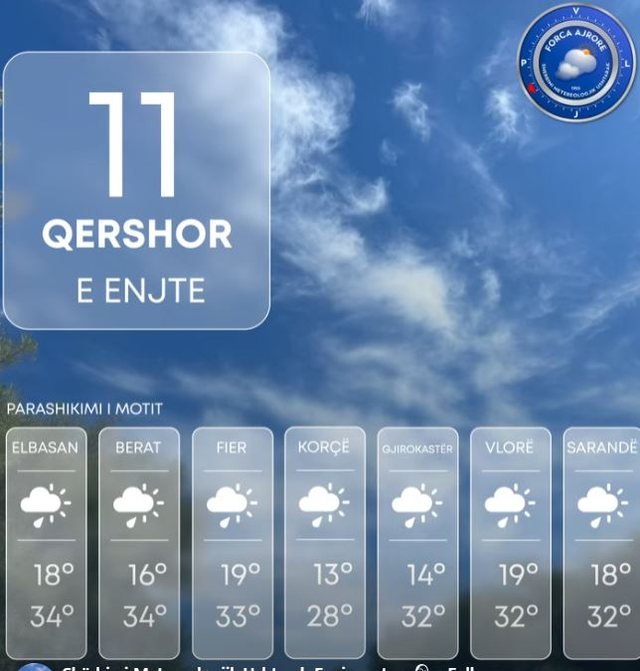 Moti parashikohet i kthjell&euml;t dhe me vran&euml;sira t&euml; pakta, ja sa do