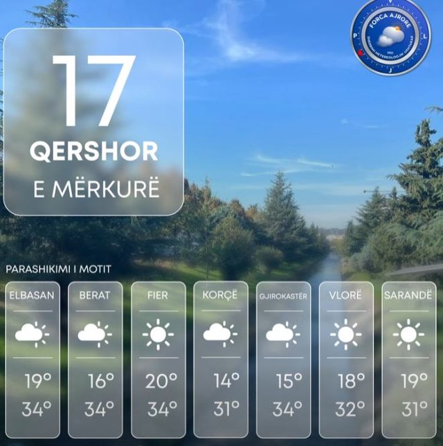 Parashikimi i motit p&euml;r sot, ja sa do t&euml; jen&euml; temperaturat