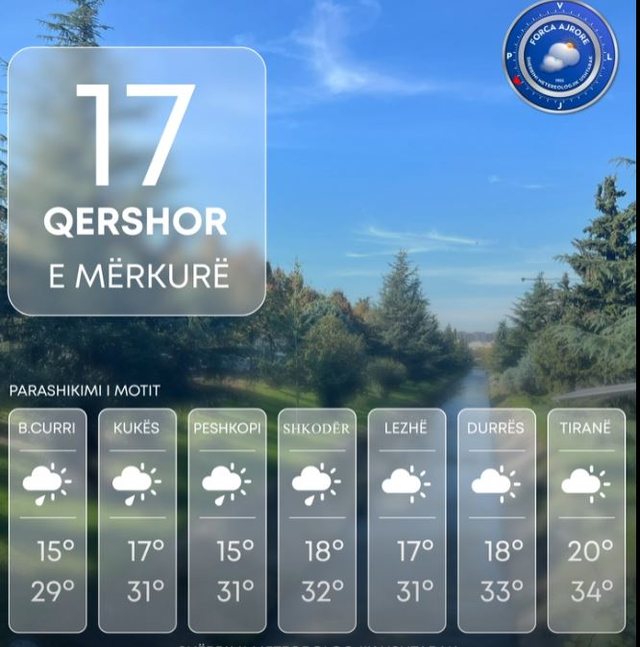 Parashikimi i motit p&euml;r sot, ja sa do t&euml; jen&euml; temperaturat