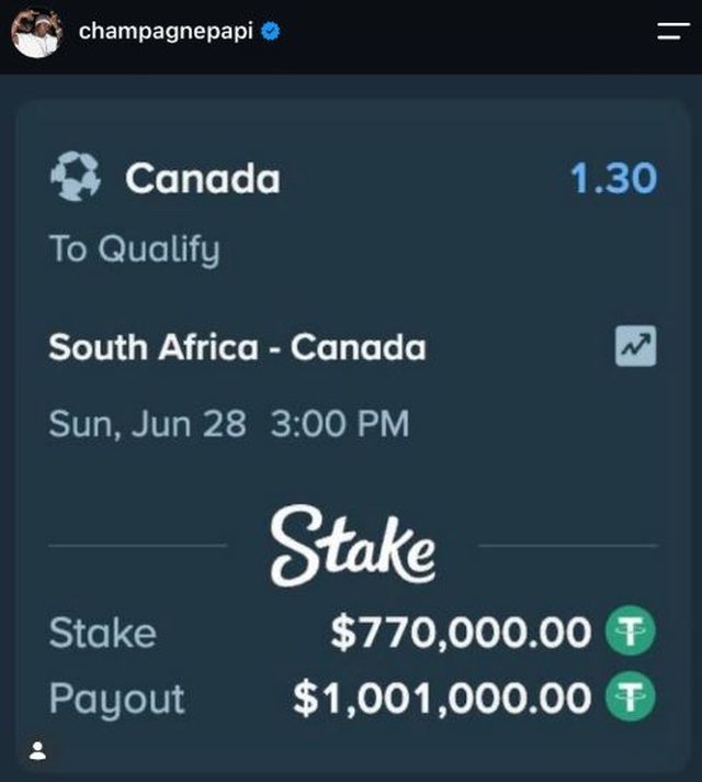 Nj&euml; gol n&euml; minutat e fundit i sjell Drake mbi 1 milion dollar&euml;