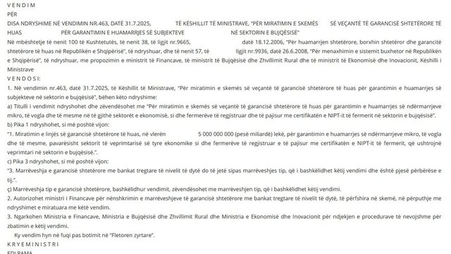 Bujqësia në krizë pa mbarim/ Qeveria pranon dështimin e