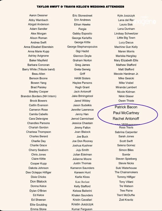 Del lista me 130 t&euml; ftuarit VIP t&euml; dasm&euml;s s&euml; Taylor Swift