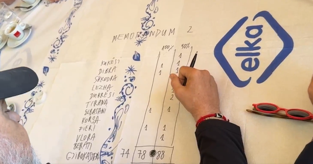 Rama ngatërrohet me mbledhjen e numrave, qytetari: E bërë si Luli