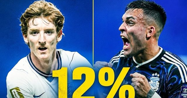 Statistikë alarmante për Anglinë, vetëm 12% zotërim