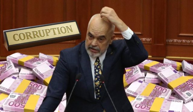 Indeksi i Biznesit: Korrupsioni minon besimin e investimeve n&euml;
