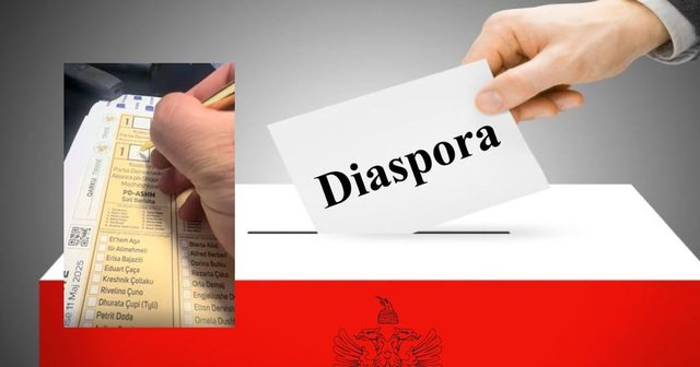 Postoi në "Tik Tok" fletën e votimit të plotësuar,