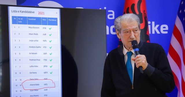 Berisha, thirrje Trump të shpallë kartelet shqiptare si organizata