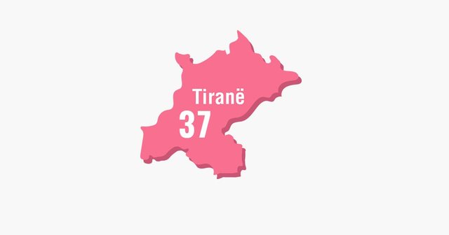"Me 37 mandate në fushëbetejë", BIRN: Tirana, qarku