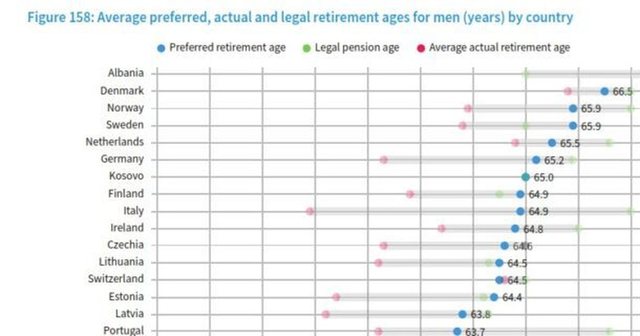 Pasiguria financiare, burrat shqiptarë, rekord në Europë për