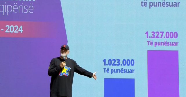 "Kemi zbritur përqindjen e popullsisë në rrezik për
