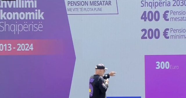 "Pensioni mesatar në Shqipërinë 2030 do jetë 400