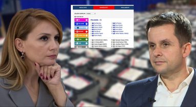 Tirana towards the end of the count, Tabaku leads Alimehmet