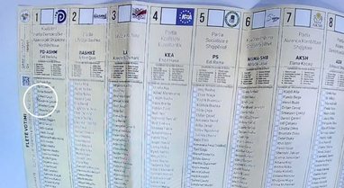 Alimehmeti publishes photo: This DP vote was abusively considered invalid by the