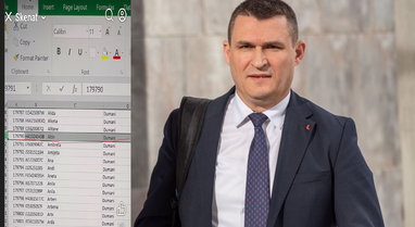 Malltezi publishes video: Altin Dumani appears on the list of patronage