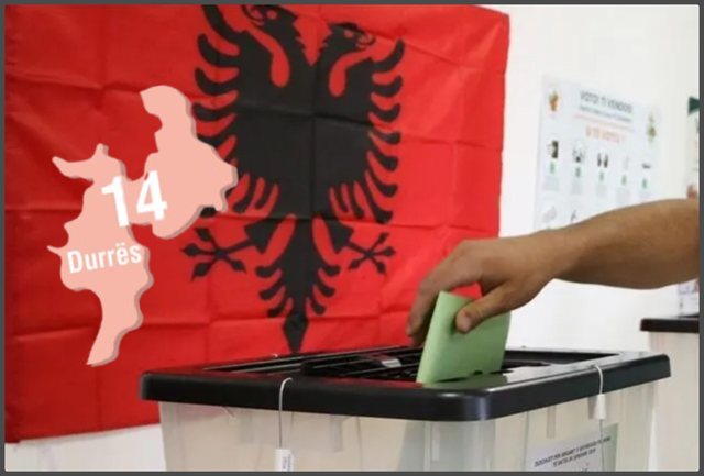 Durrësi, një mandat kyç për maxhorancën e ardhshme