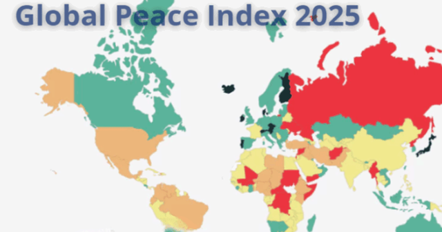 Report/ Kosovo has the lowest peace and economic index in the region, Albania is