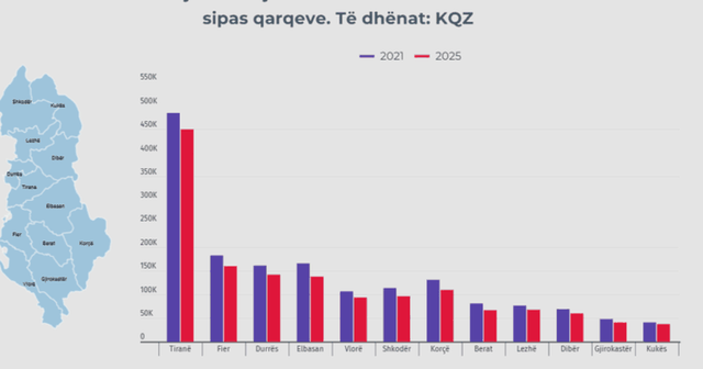 Votuesit që munguan në zgjedhjet parlamentare
