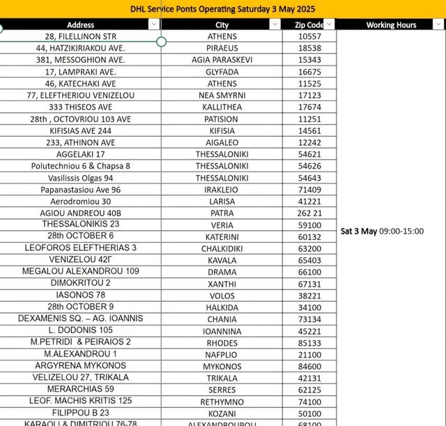Celibashi publishes the list of DHL points in Greece for May 3, for Albanian