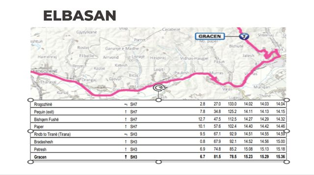 "Giro d'Italia", here are the road axes that will be blocked in