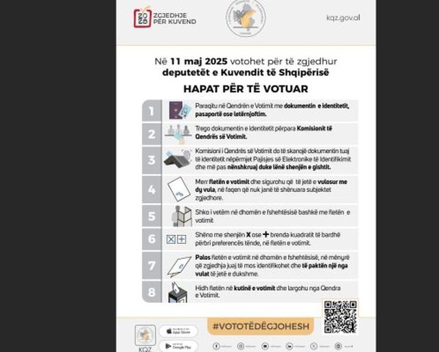 How to vote in tomorrow's parliamentary elections?