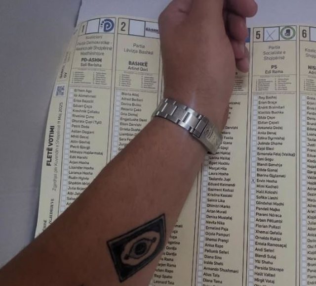 Fotografoi fletën e votimit dhe e publikoi në rrjete sociale,