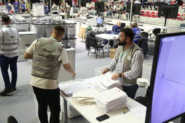 Elections 2025/ Preliminary results after counting the first 1527 ballot boxes,
