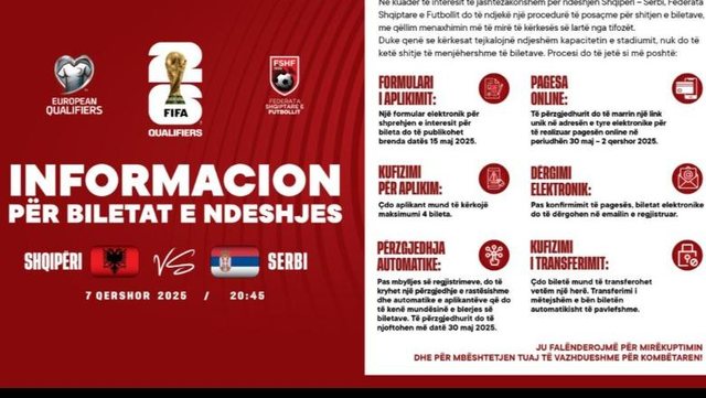 Botërori 2026/ FSHF jep informacion për shitjen e biletave të