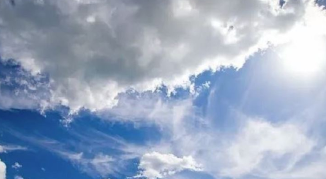 Clear weather, what are the temperatures expected to be during the day?